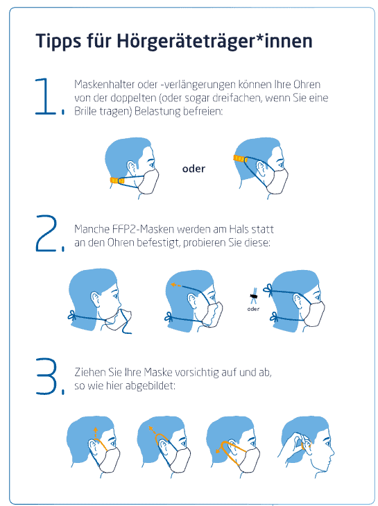 Tipps für Maske und Hörgeräte_audibene