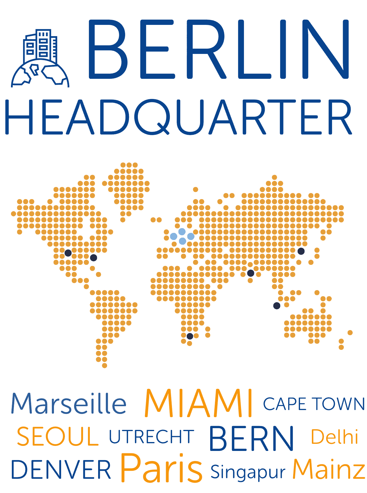 Über uns | audibene